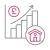 Increase property value